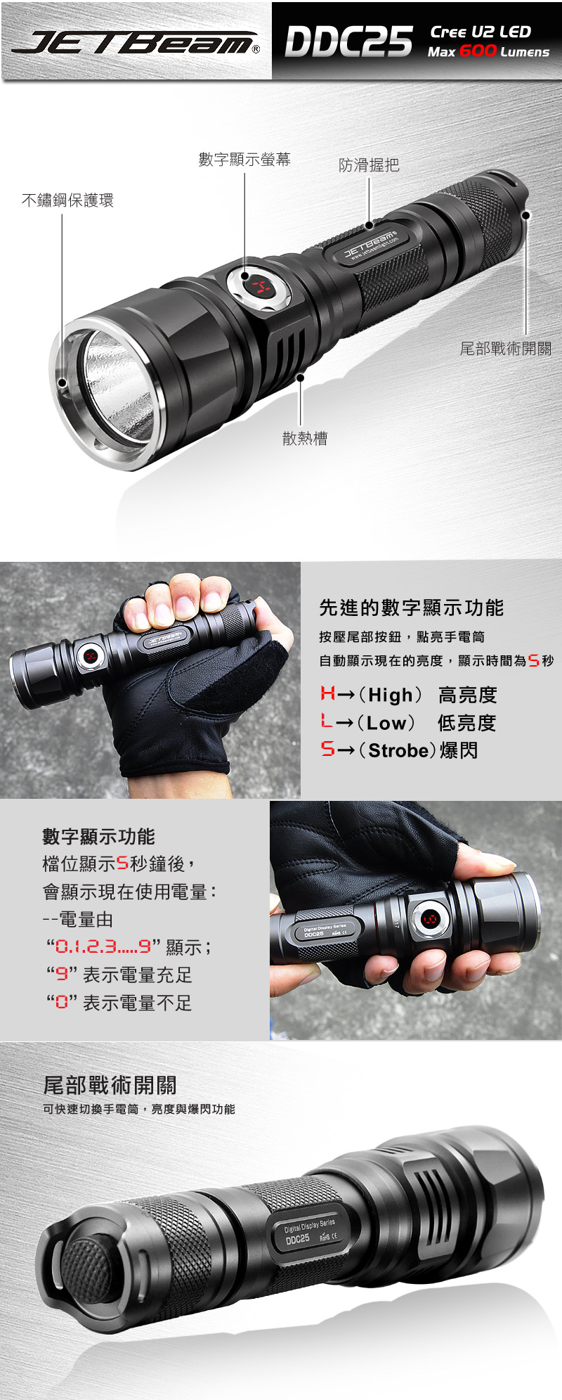 Jetbeam DDC25 數顯側按戰術手電 Jetbeam DDC25 數顯側按戰術手電