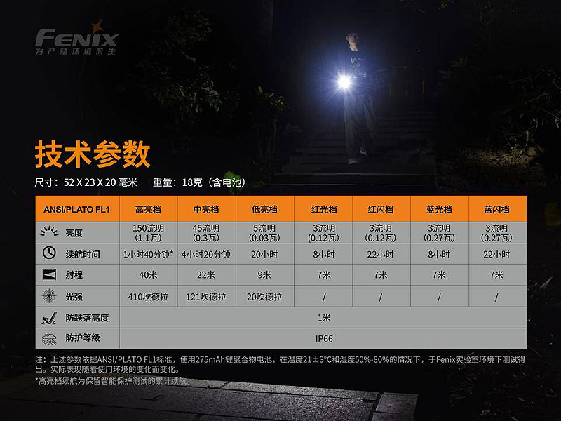 FENIX E-LITE 150流明 紅藍警示 慢跑 鑰匙 TYPE-C充電 電量顯示 多功能EDC手電筒頭燈