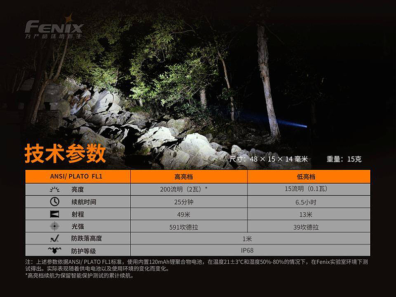 Fenix E02R 200流明 49米射程 迷你可充式鑰匙燈 旋轉式開關 三色可選 USB 兩段亮度 防水IPX8