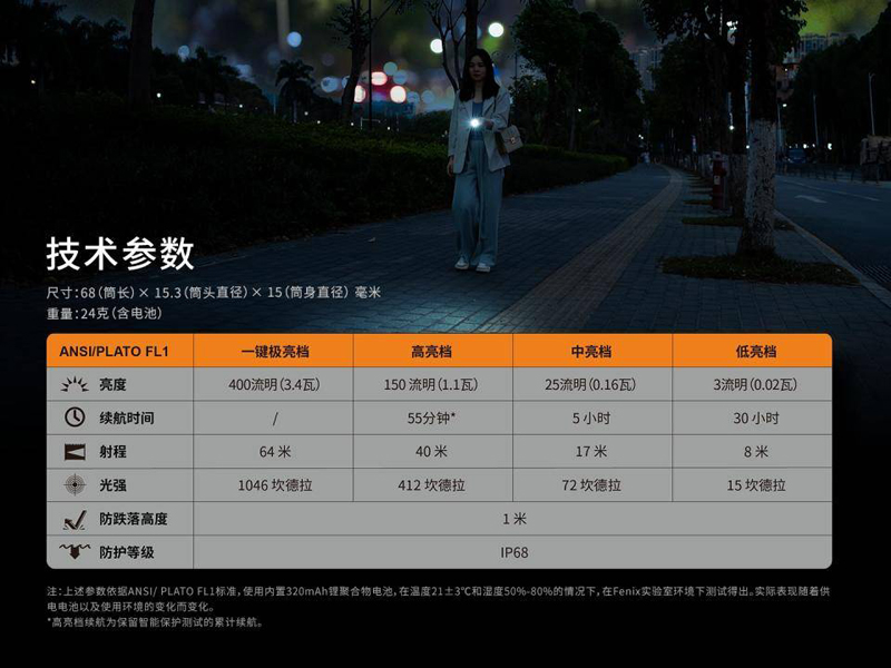 Fenix E05R 400流明 64米 小巧高亮鑰匙扣手電筒 Cree USB充電 IP68防護 鑰匙圈燈 Fenix E05R 400流明 64米 小巧高亮鑰匙扣手電筒 Cree USB充電 IP68防護 鑰匙圈燈