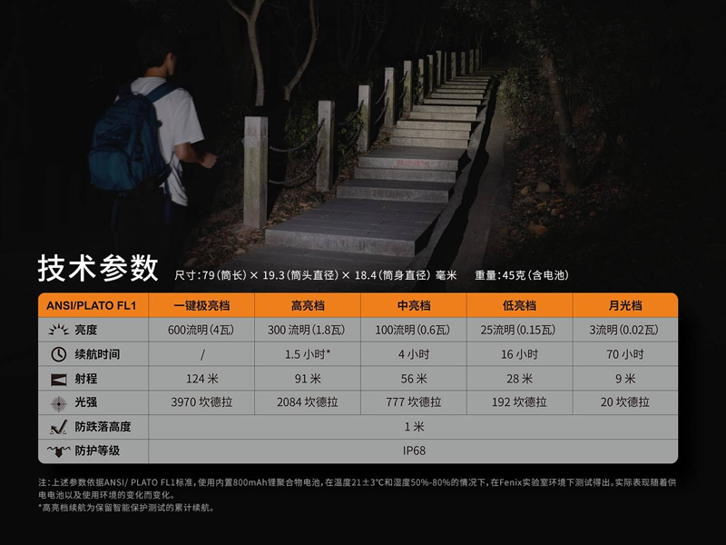 Fenix E09R Luminus SST20 600流明 超亮隨身EDC手電筒 TYPE-C充電 IP68防水 四段亮 鎖鍵 一鍵極亮 公司貨 Fenix E09R Luminus SST20 600流明 超亮隨身EDC手電筒 TYPE-C充電 IP68防水 四段亮 鎖鍵 一鍵極亮 公司貨