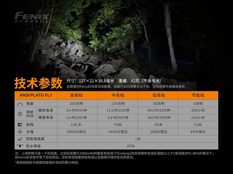 FENIX E20 V2.0 350流明 雙AA電池 手電筒 操作簡單 防水 EDC 居家照明 FENIX E20 V2.0 350流明 雙AA電池 手電筒 操作簡單 防水 EDC 居家照明