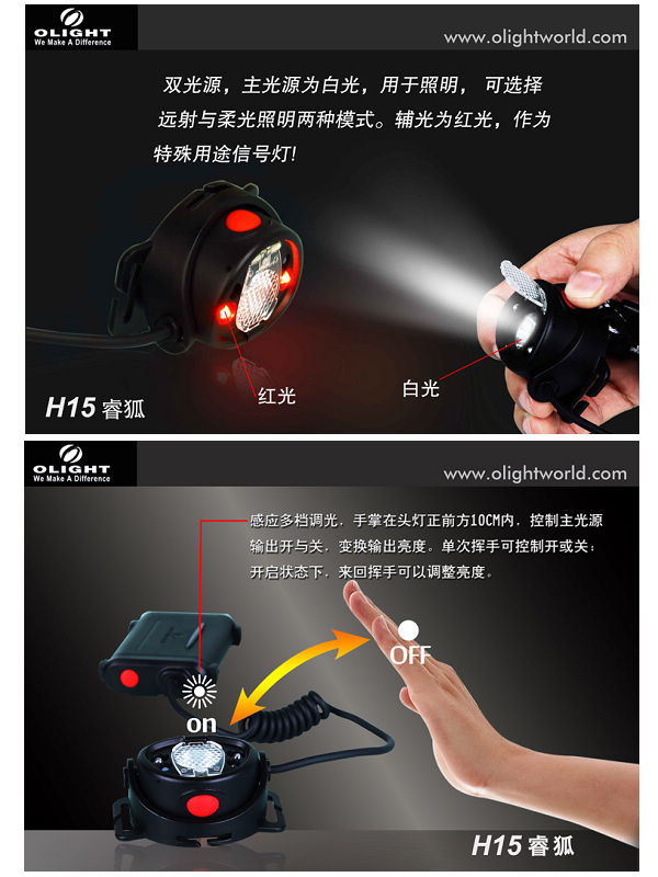 Olight H15 wave 感應式雙光源頭燈