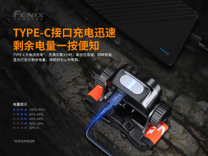  (預購)Fenix HM65R-T 1500流明 超輕鎂合金越野跑頭燈 聚、泛雙光源 USB-C 防水 耐寒 含電池