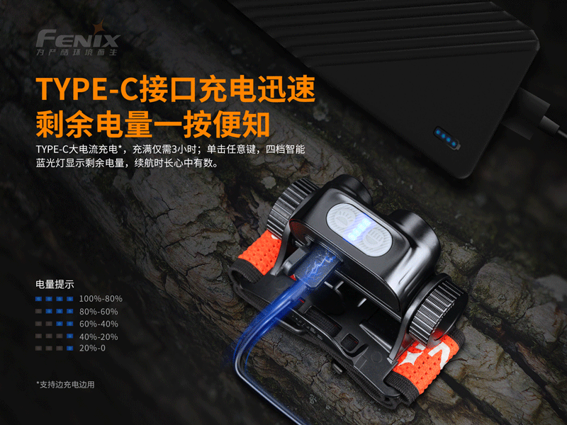 Fenix HM65R-T 1500流明 超輕鎂合金越野跑頭燈 聚、泛雙光源 USB-C 防水 耐寒 含電池 Fenix HM65R-T 1500流明 超輕鎂合金越野跑頭燈 聚、泛雙光源 USB-C 防水 耐寒 含電池