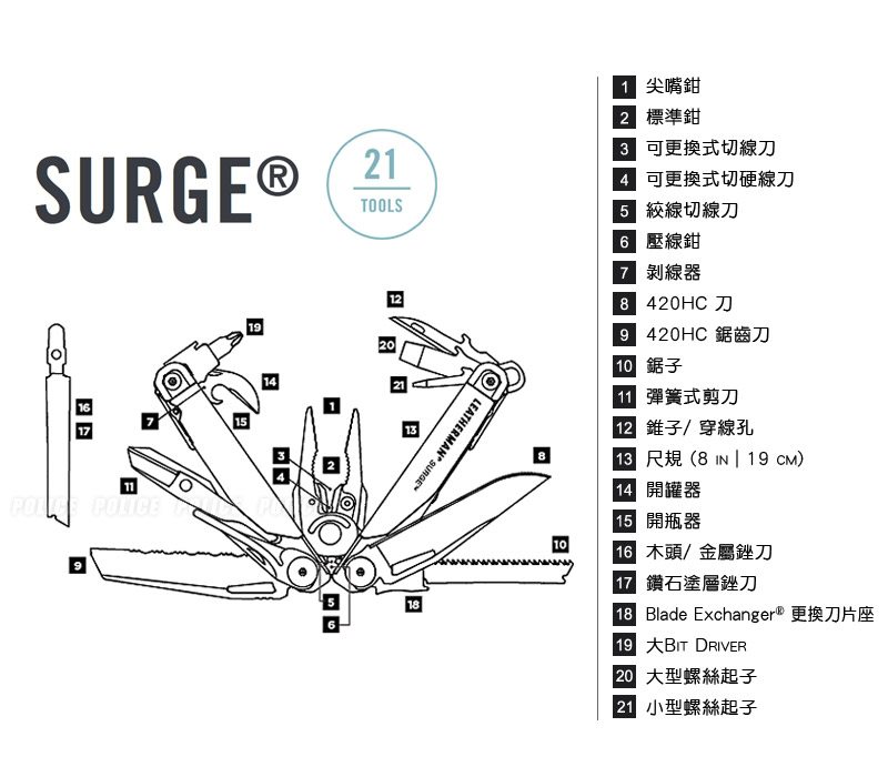 【停產】 美國  Leatherman Surge 多功能工具鉗 #830165黑尼龍套 主刀-尖嘴鉗