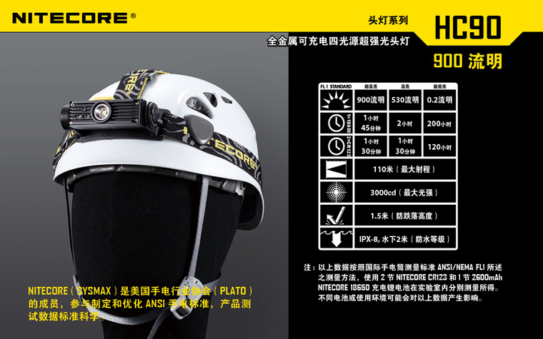 【停產】NiteCore HC90 900流明18650多色光源 強光充電頭燈 【停產】NiteCore HC90 900流明18650多色光源 強光充電頭燈