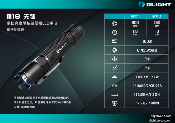 Olight M18S XM-L2 800流明多檔尾按便攜強光手電筒