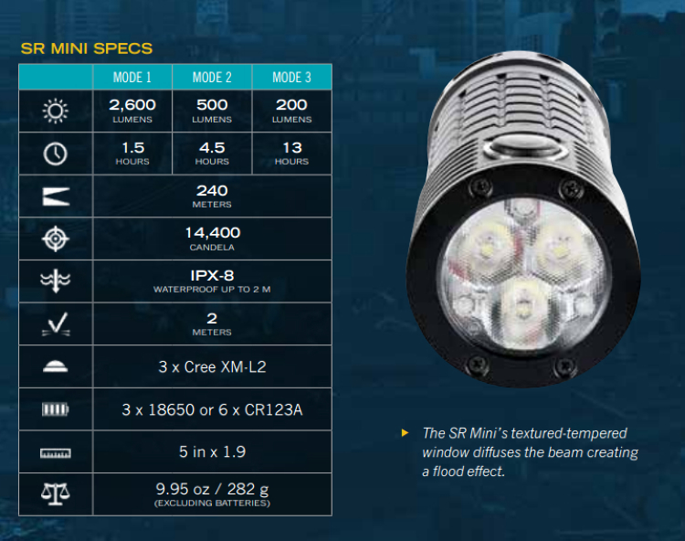 Olight SR Mini 2800流明短小精幹透鏡手電筒 參考R50