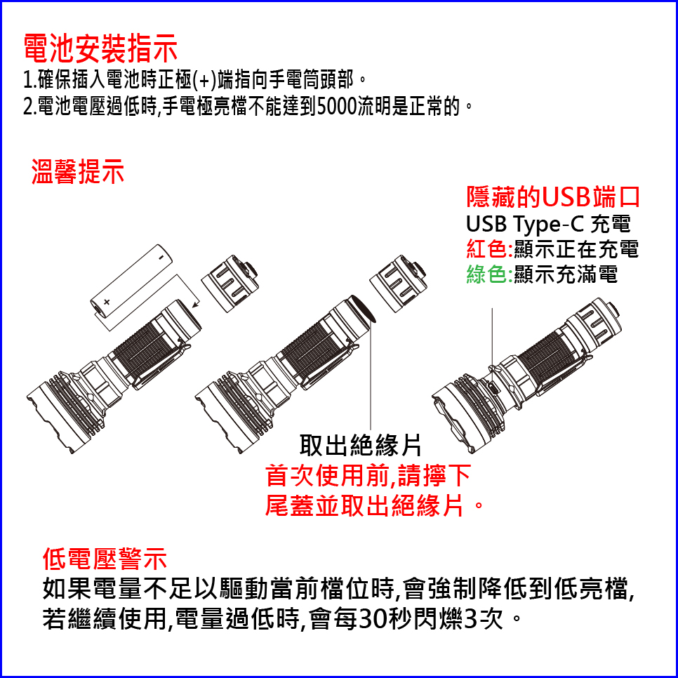 ACEBEAM P18 5000流明 629米 高亮度戰術手電筒 四核雙尾開關 攻擊頭 破窗器 21700可充