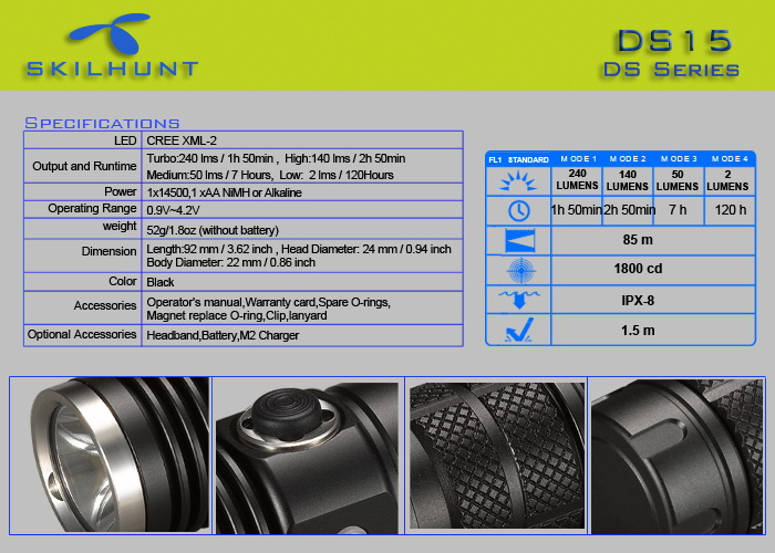 SKILHUNT DS15 LED CREE XM-L2 戶外高亮EDC 強光AA手電筒
