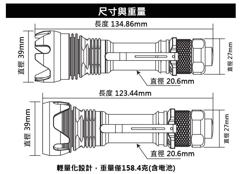 Manker Striker 前鋒 2300流明 500米 SFT40 聚光高亮LED手電筒 攻擊頭 破窗防身手電筒