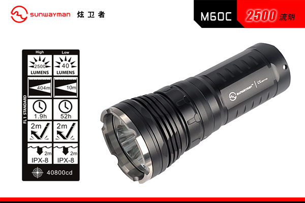 SUNWAYMAN M60C XM-L2 “黑豹”2500流明 磁控遠射系列扛鼎之作 (3*18650)