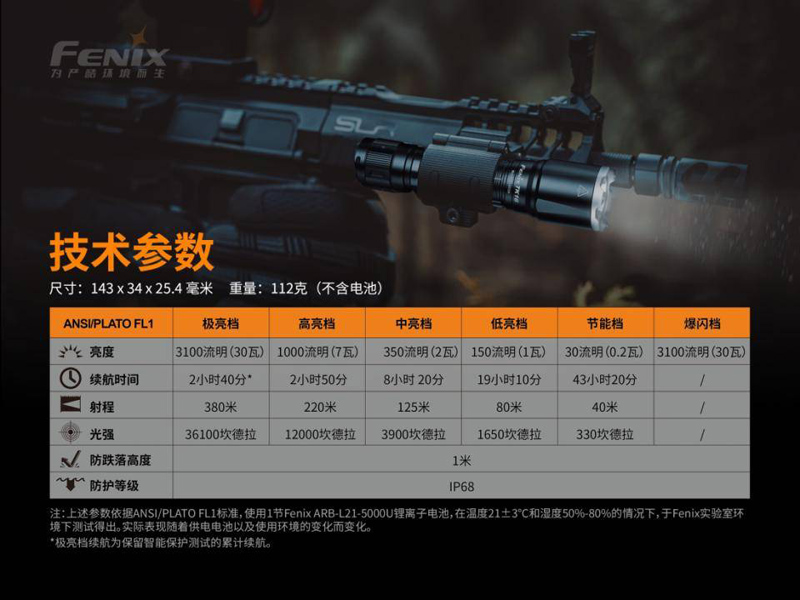 FENIX TK16 V2.0 +G42 3100流明 380米 雙尾按戰術強光手電筒 一鍵爆閃 警用值勤 戰術高亮 不鏽鋼攻擊頭 