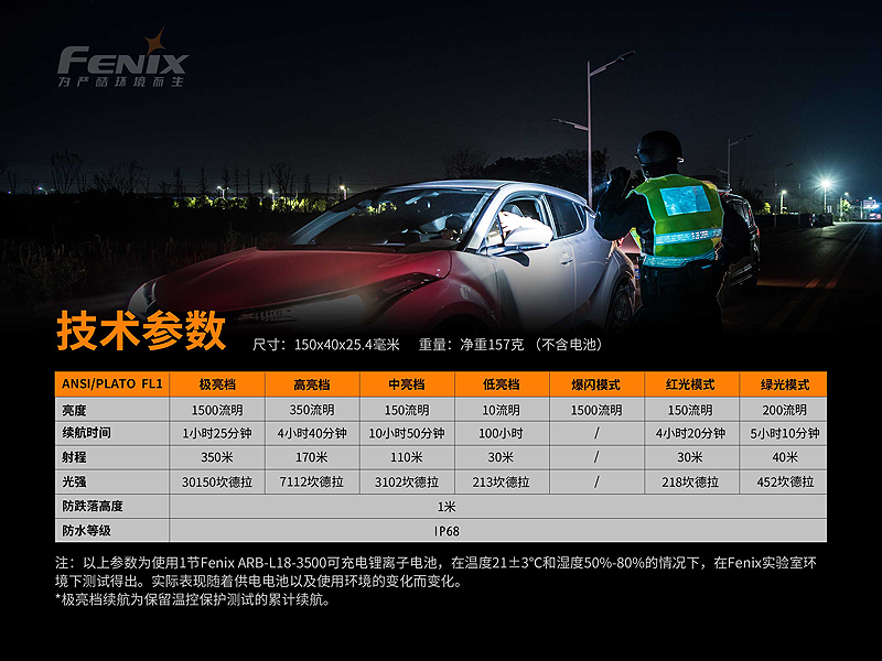 Fenix TK26R 1500流明 三光源 戰術手電筒 一鍵爆閃 LED TYPEC 內附原廠電池 Fenix TK26R 1500流明 三光源 戰術手電筒 一鍵爆閃 LED TYPEC 內附原廠電池