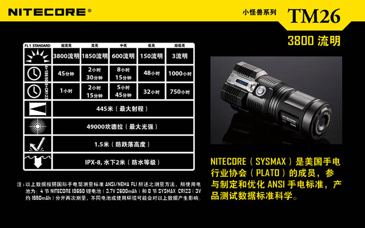 2014年全新升級版 Nitecore TM26 XM-L2 3800流明強光遠射充電手電筒 2014年全新升級版 Nitecore TM26 XM-L2 3800流明強光遠射充電手電筒