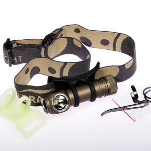 ZebraLight H51w 頭燈1AA 172流明Cree XP-G 中白電子開關